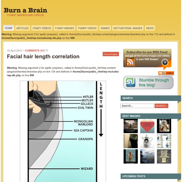 Facial hair length correlation