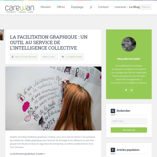 La facilitation graphique : un outil au service de l’intelligence collective - carewan - Le Blog