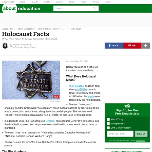 Holocaust Facts - 33 Things You Should Know