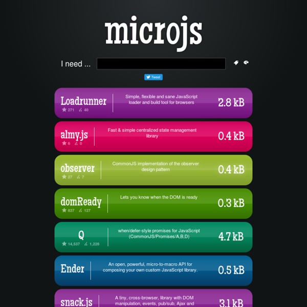 Microjs: Fantastic Micro-Frameworks and Micro-Libraries for Fun and Profit!