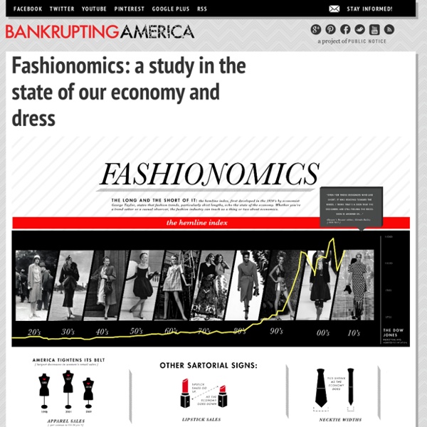 Fashionomics: a study in the state of our economy and dress