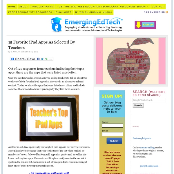 15 Favorite iPad Apps As Selected By Teachers