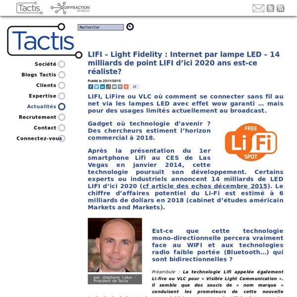 LIFI – LiFire ou VLC internet par lampe LED – révolution ou utopie ?