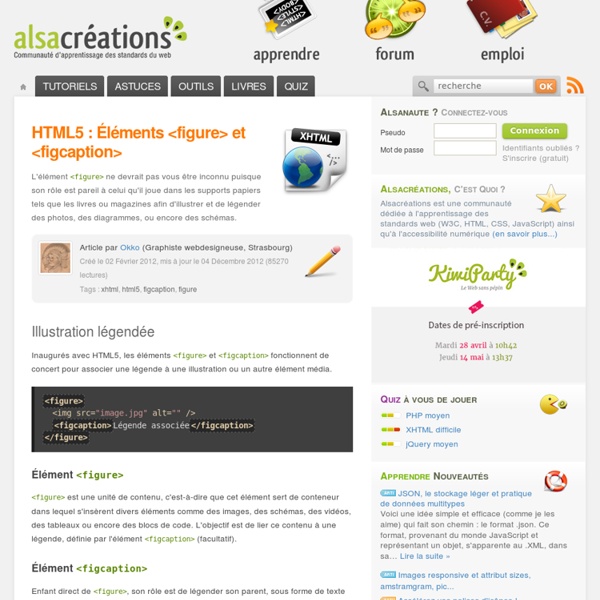 HTML5 : Éléments <figure> et <figcaption>