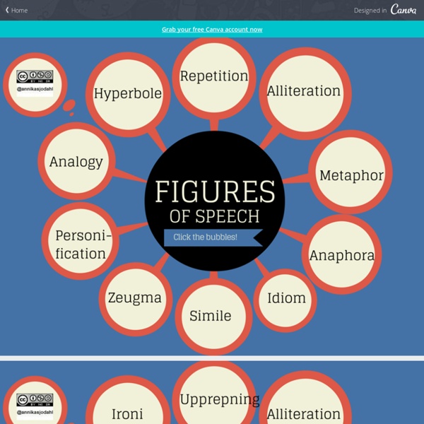 Figures of speech