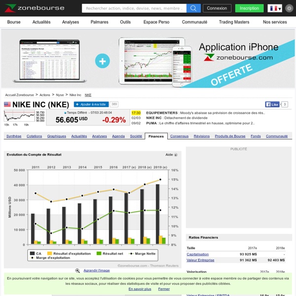 Nike Inc : Données financières, estimations et prévisions pour Nike Inc