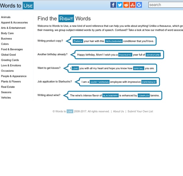 Find the Right Words - Words To Use | Pearltrees