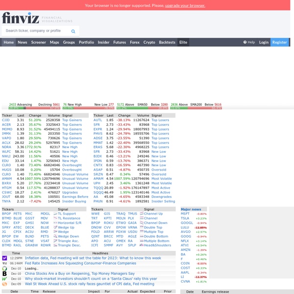FINVIZ.com - Stock Screener