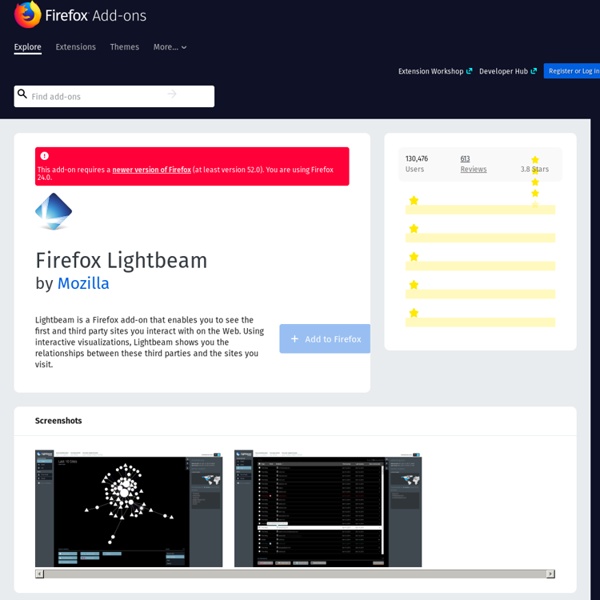 Lightbeam for Firefox