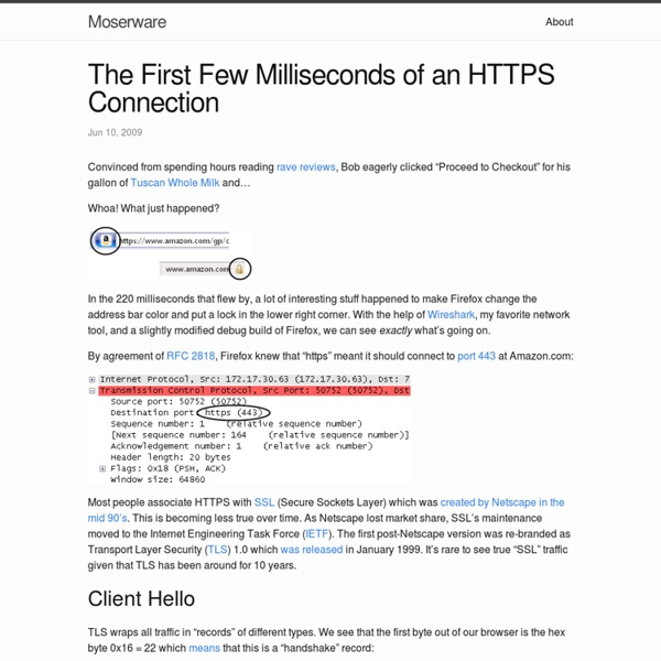 The First Few Milliseconds of an HTTPS Connection