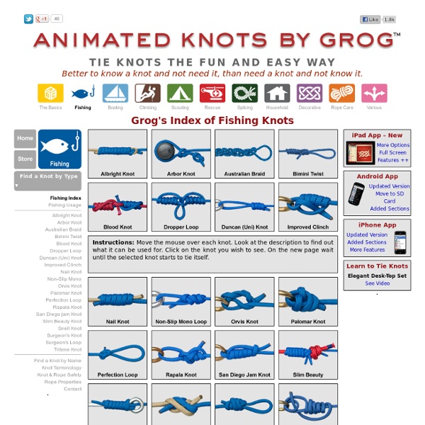 How to Tie Fishing Knots