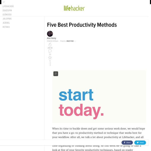 Five Best Productivity Methods