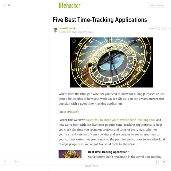 Five Best Time-Tracking Applications