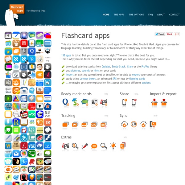 Flash card apps: All 148 apps for iPhone, iPod Touch and iPad