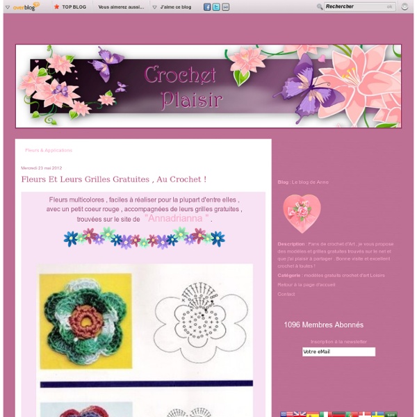 Fleurs & Applications - Fleurs et leurs… - Applications et… - Fleurs et feuilles