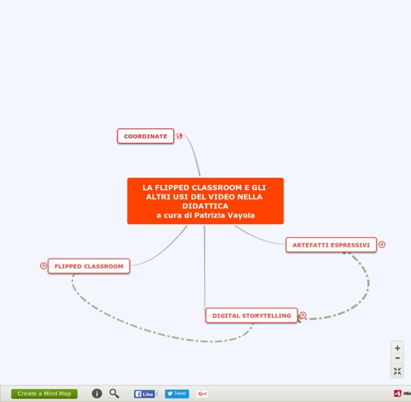 LA FLIPPED CLASSROOM E GLI ALTRI USI DEL VIDEO NELLA DIDATTICA