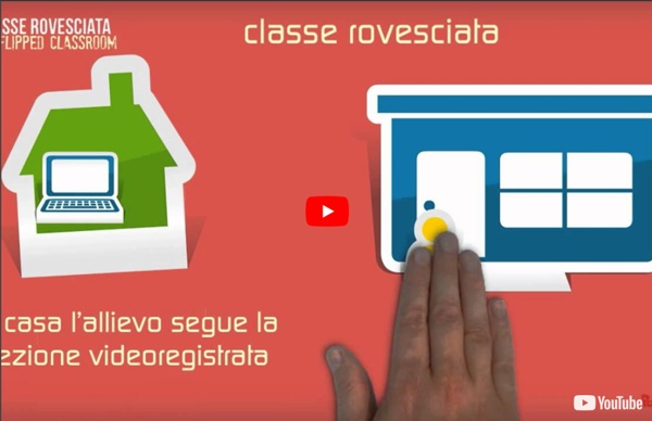 Flipped Classroom - Classe Rovesciata