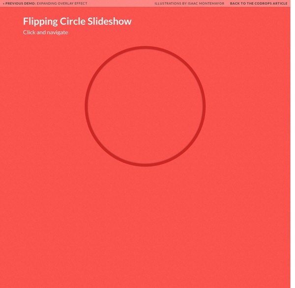 Flipping Circle Slideshow