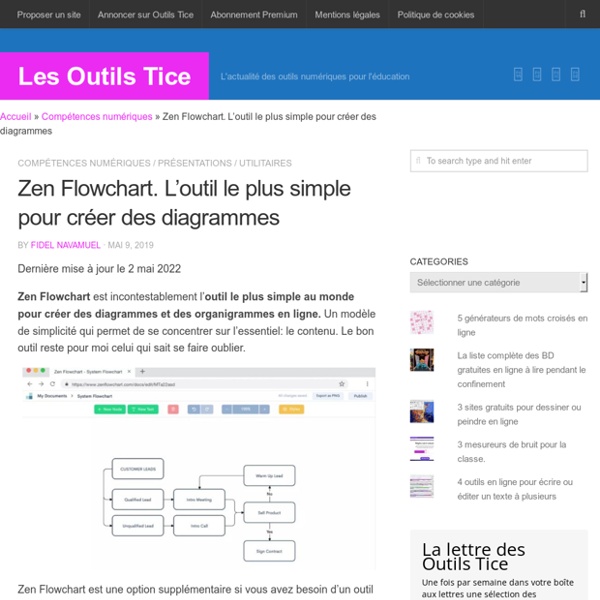 Zen Flowchart. L'outil le plus simple pour créer des diagrammes