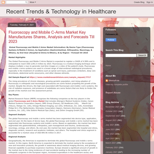 Recent Trends & Technology in Healthcare: Fluoroscopy and Mobile C-Arms Market Key Manufactures Shares, Analysis and Forecasts Till 2023