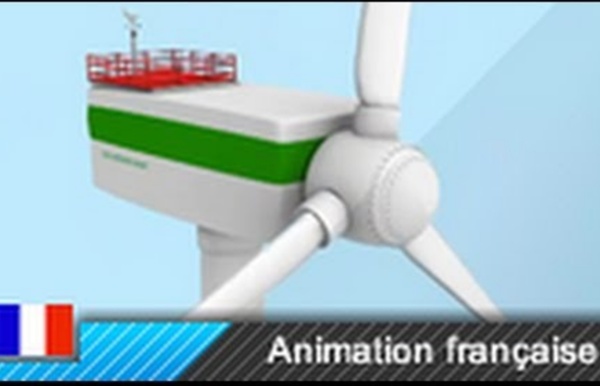 Fonctionnement d'une centrale éolienne (Animation 3D)