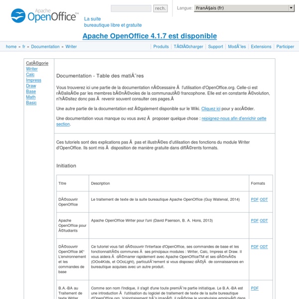 Fonctions du module Writer d'OpenOffice