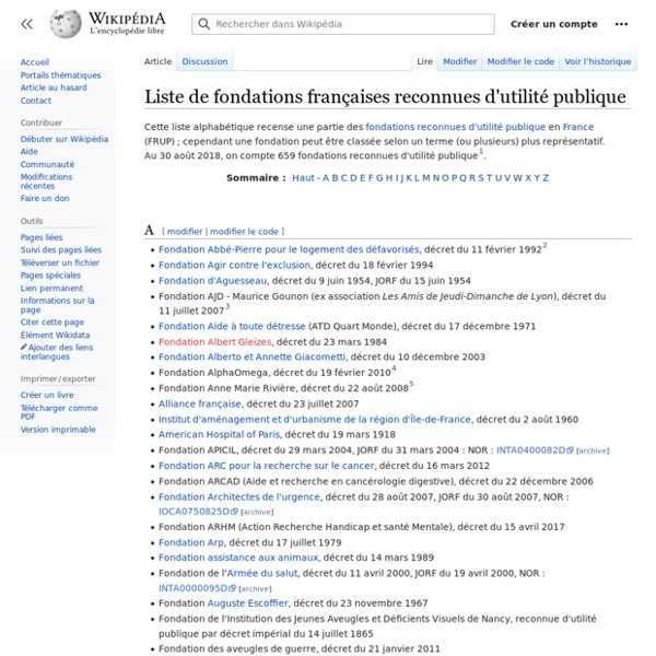 Liste de fondations françaises reconnues d'utilité publique Pearltrees