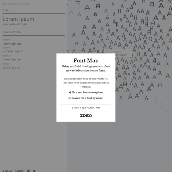 Font Map · An AI Experiment by IDEO