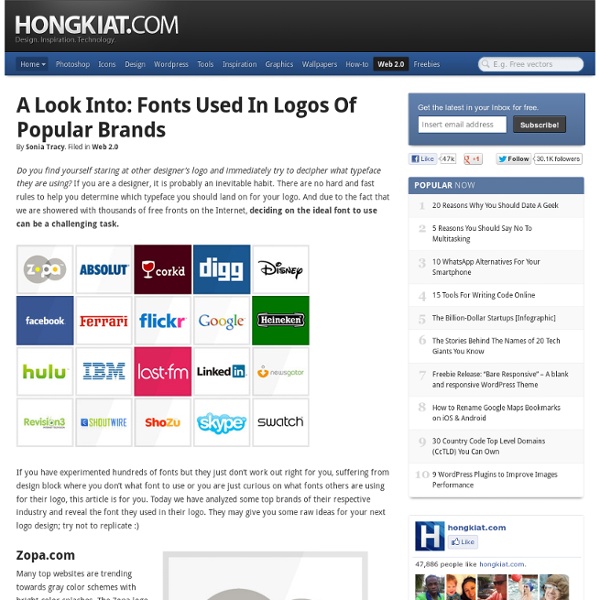 A Look Into: Fonts Used In Logos of Popular Brands