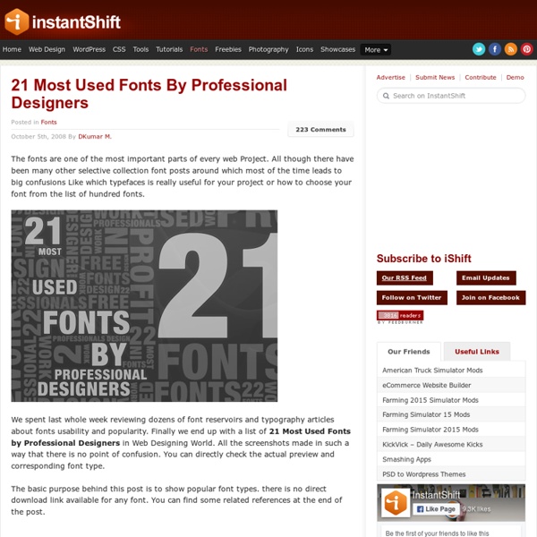 21 Most Used Fonts By Professional Designers