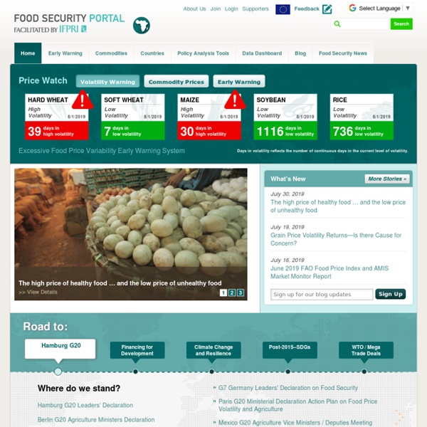 Food Security Portal