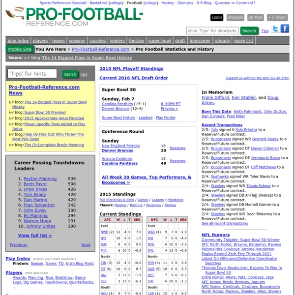 Pro-Football-Reference.com - Pro Football Statistics and History