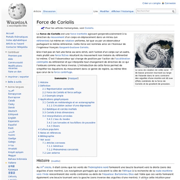 Force de Coriolis