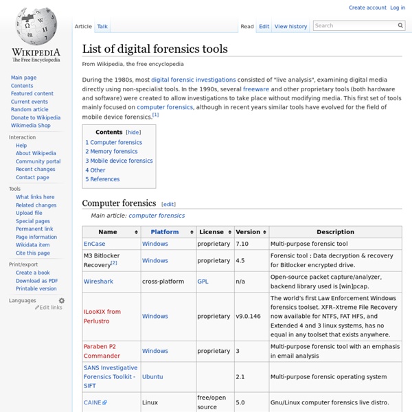 List of digital forensics tools