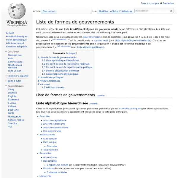 Type of Gouvernement
