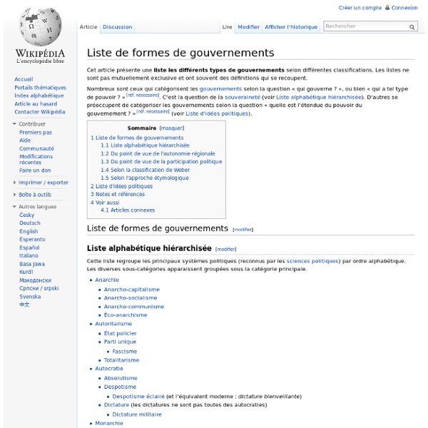 Liste de formes de gouvernements