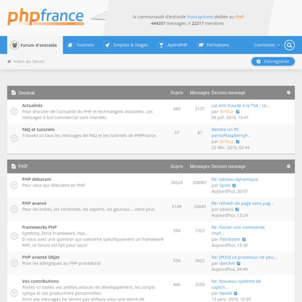 Forum d'entraide PHPFrance - Page d’index