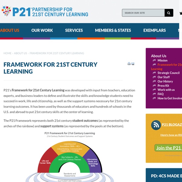 Framework for 21st Century Learning