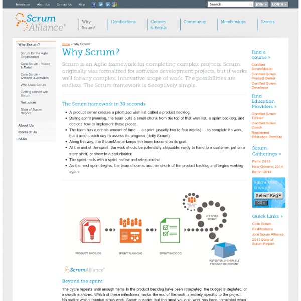 What Is Scrum?
