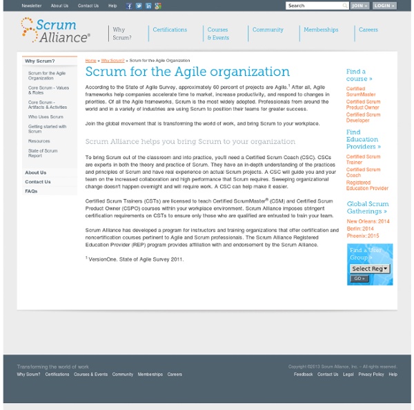 What Is Scrum?