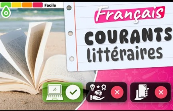 Quizz - Français - Les courants littéraires