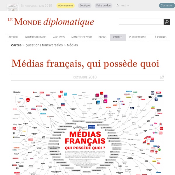 Qui possède les Médias français ? par Marie Beyer & Jérémie Fabre (Le Monde diplomatique