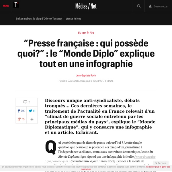 “Presse française : qui possède quoi?” : le “Monde Diplo” explique tout en une infographie - Vu sur le net