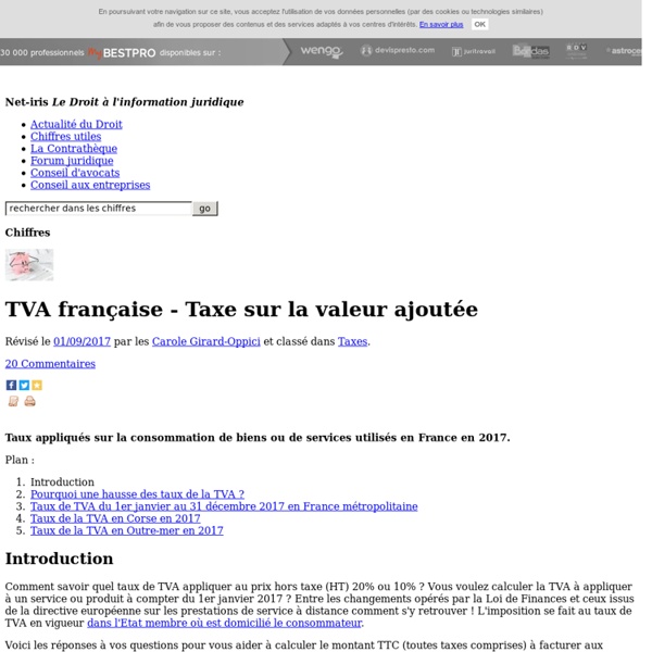 TVA française - Taxe sur la valeur ajoutée