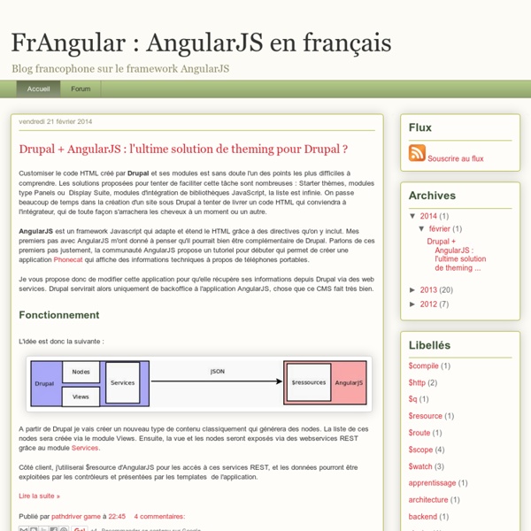 FrAngular : AngularJS en français