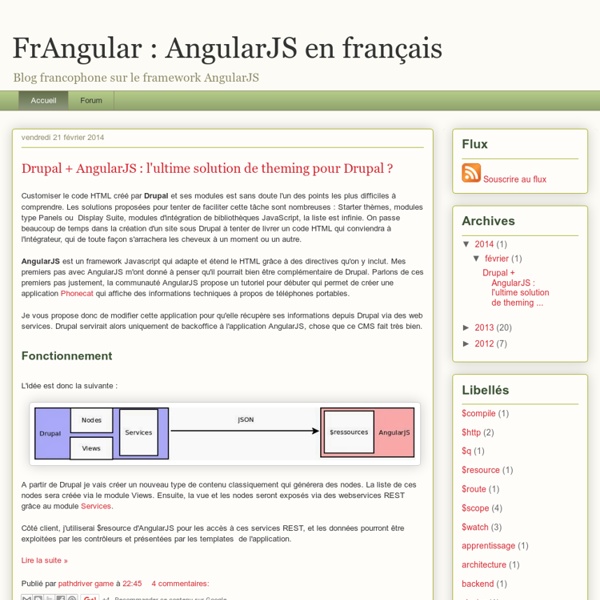 FrAngular : AngularJS en français