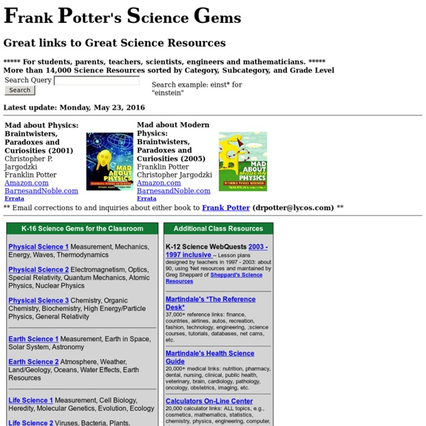 Frank Potter's Science Gems