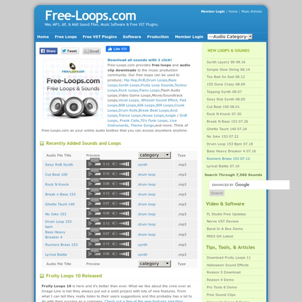 Free Drum Loops Wav MP3 Aif and Midi Sound Loops