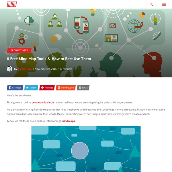 8 Free Mind Map Tools & How to Best Use Them Pearltrees