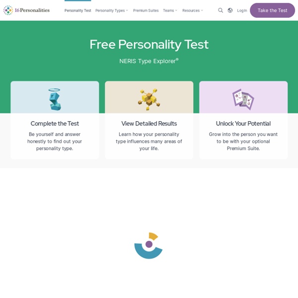 Free Personality Test Pearltrees